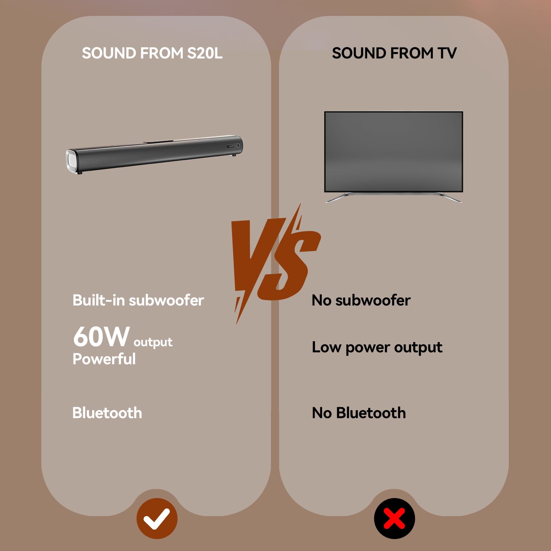 2.1ch Sound Bars for TV, Soundbar with Subwoofer, Wired & Wireless Bluetooth 5.4 3D Surround Speakers, Optical/HDMI/AUX/RCA/USB Connection, Wall Mountable, Remote Control